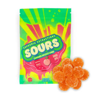 Buy THC gummies in Qatar